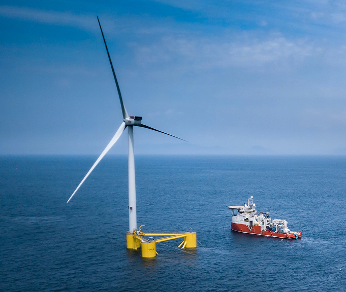 The Global Case Overview - Two